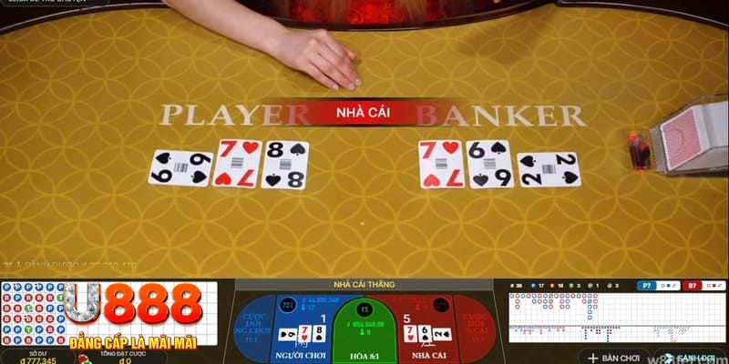 kubet 19 kết quả xổ số miền nam hôm nay