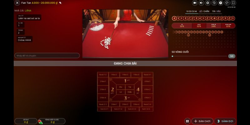 kubet 19 Bữa tiệc dành cho thanh thiếu niên 20-20