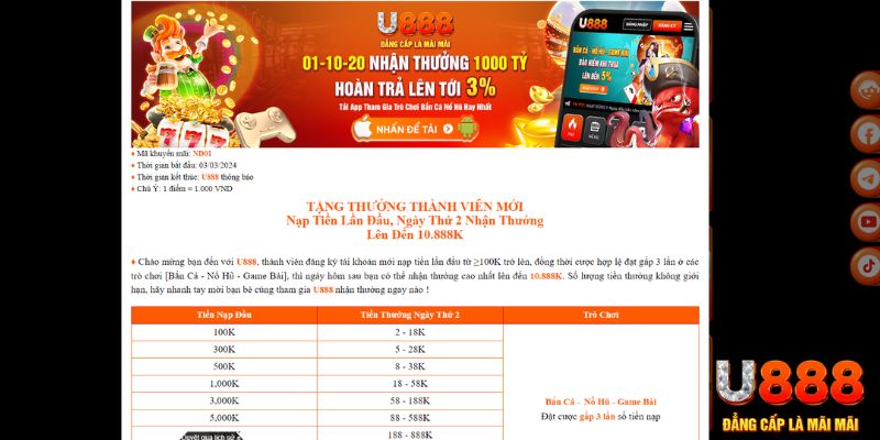 kubet 19 xổ số thứ bảy hàng tuần