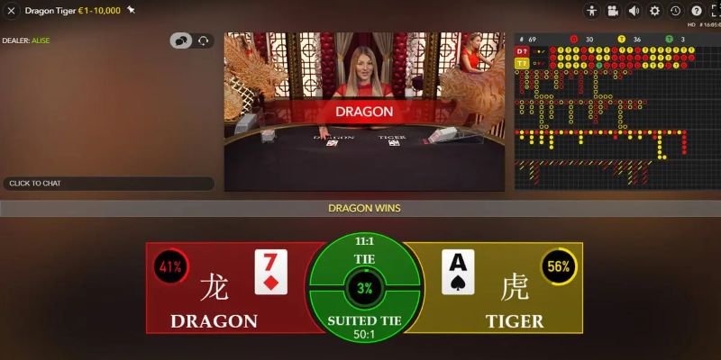 kubet 19 thị trường baccarat là gì