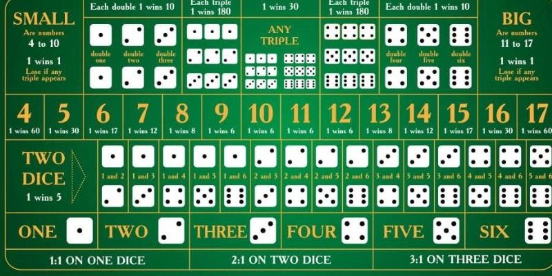 kubet 19 đăng nhập poker hôm nay