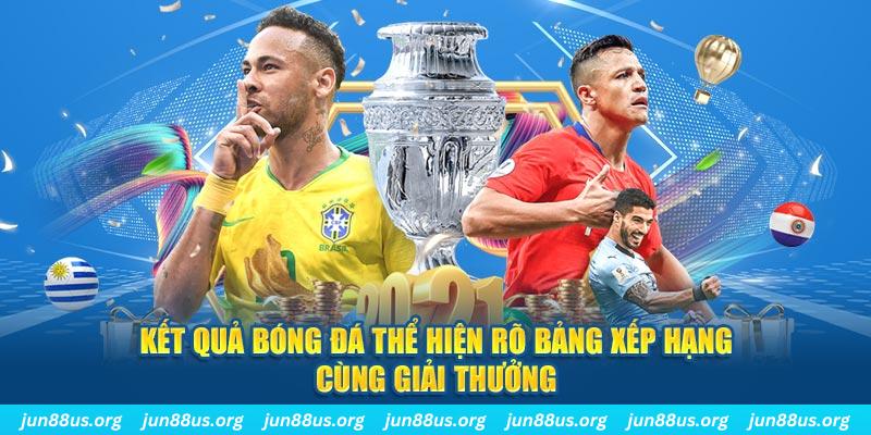 kubet 19 Trò Chơi Leo Thang