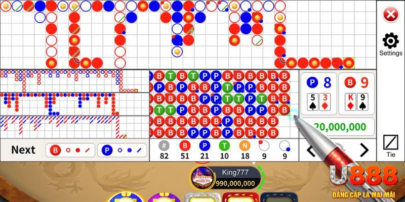 kubet 19 xổ số miền nam thứ sáu hàng tuần